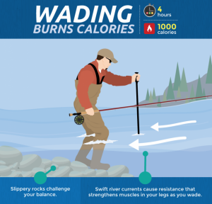 1-wading-burns-calories